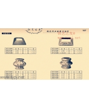 Wrought iron perforated parts